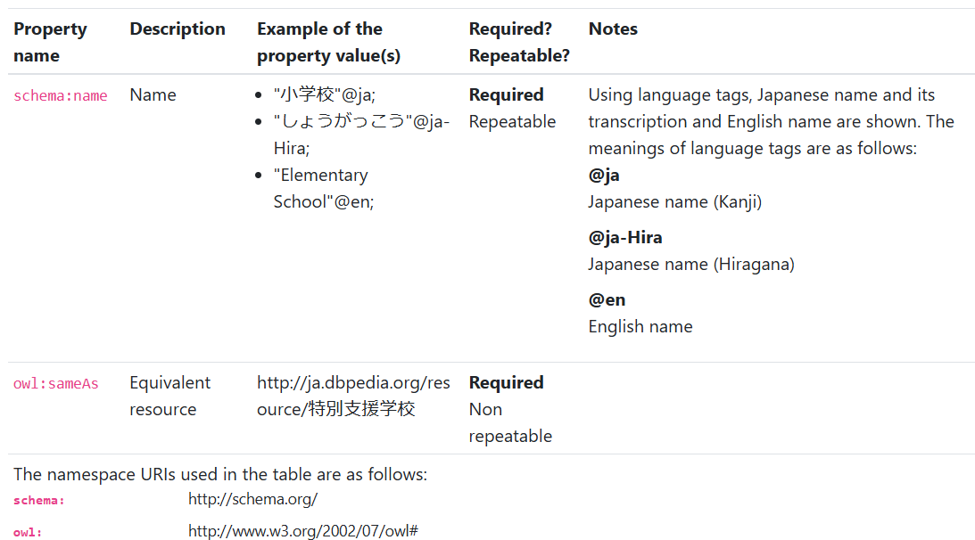 _images/shape-school.png