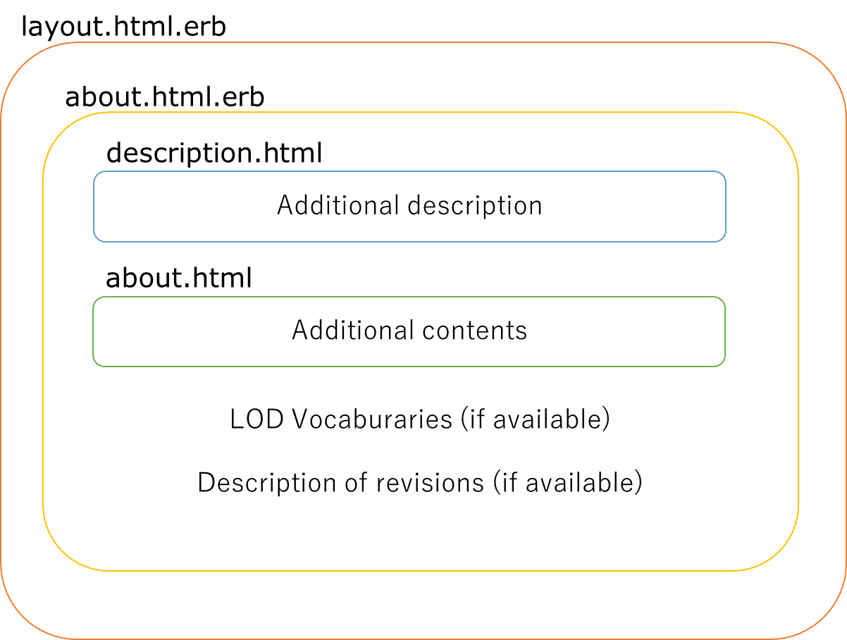 _images/template-about.png